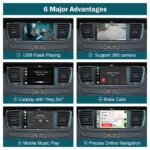 Peugeot 508, 2008, 408 Apple CarPlay & Android Auto - Bilde 2